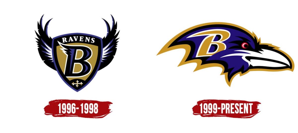 How Did The Baltimore Ravens Get Their Name?