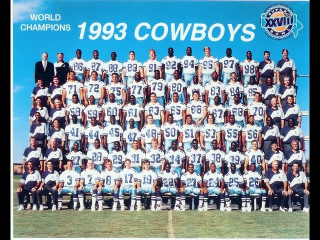 Dallas Cowboys 1993 Roster